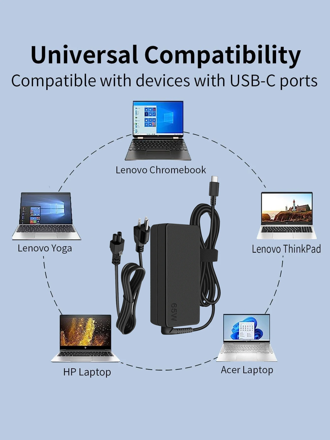 Reletech 65W USB C Laptop Charger Power Adapter for Lenovo ThinkPad,Hp,Chromebook,Yoga,Dell, ASUS,Acer Type C Fast Power Adapter - Image 2