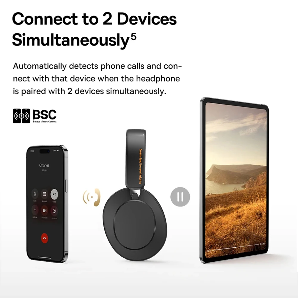 ANC Noise Cancelling Headphones Bluetooth 5.4 Earphone HIFI Stereo Headset 40mm Driver portable Over Ear Headphone 60H Time - Image 4