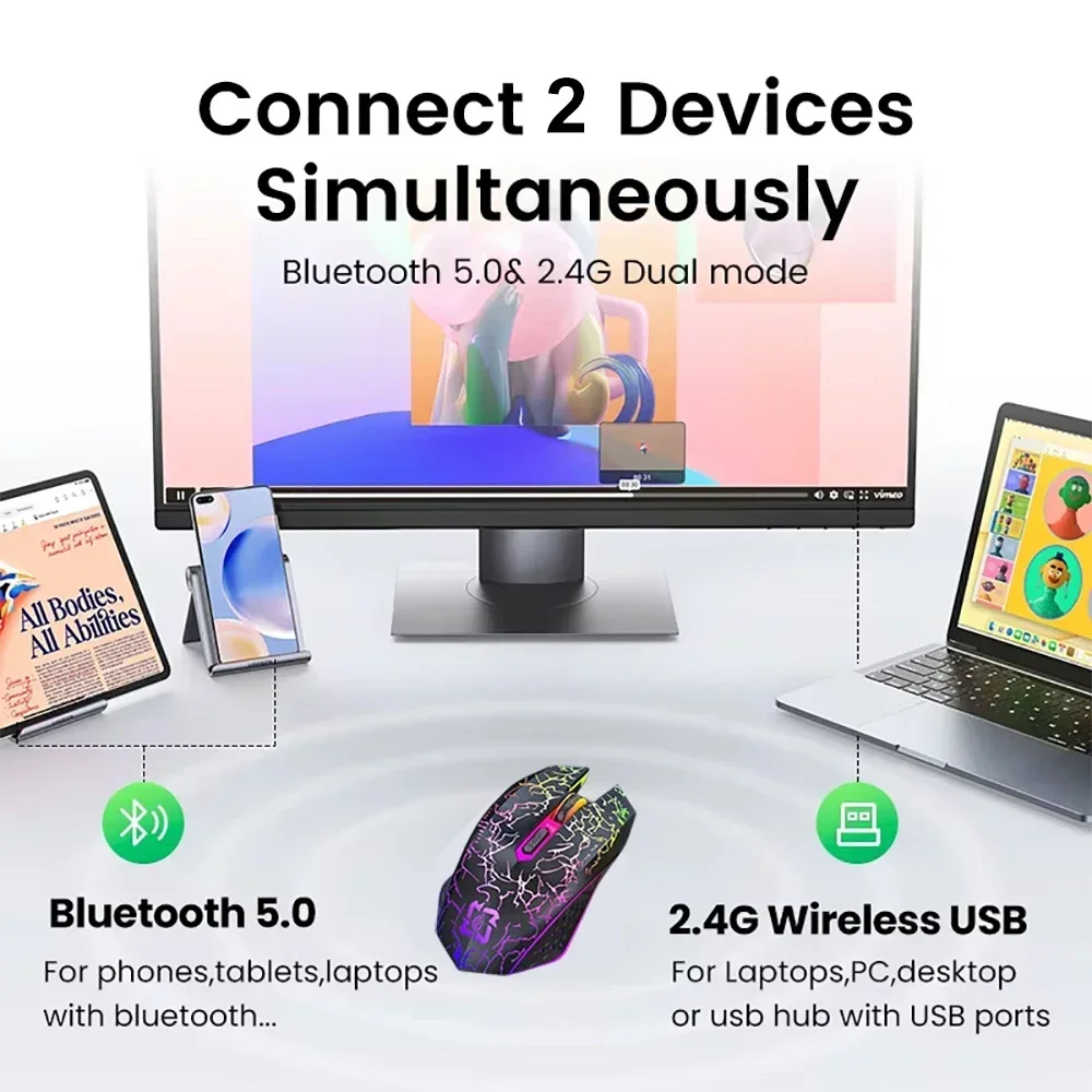 Bluetooth 5.2 Mouse RGB 2.4G Wireless Mouse Dual-Mode Gaming Mouse 6 Buttons Silent Mouse For MacBook Tablet Laptops Computer - Image 2